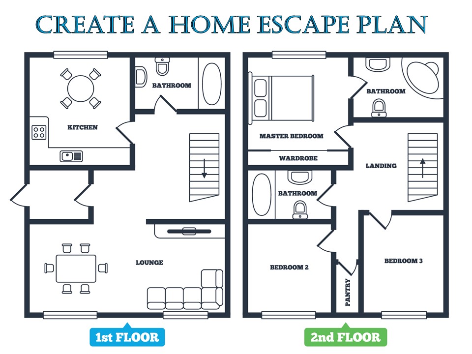 Home Fire Escape Plan
