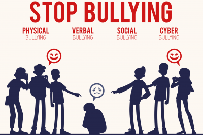 Kenya school bullying